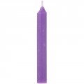 Element Meaning: Purple is used for psychic power, division and healing.
