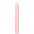 Element Meaning: Pink is used for love, friendship, romance and caring.