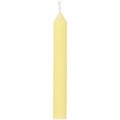Element Meaning: Yellow is used for communications, trust and happiness.